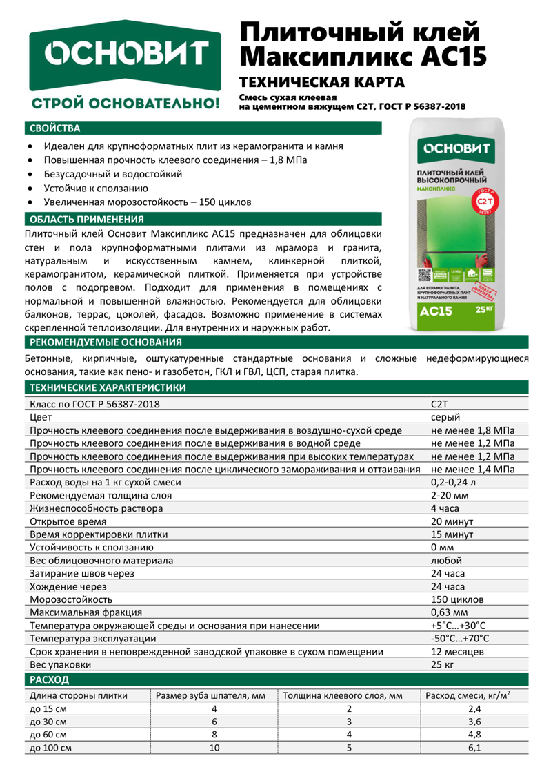Техническая карта
