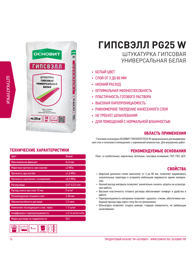 Инструкция Гипсвэлл PG25 W